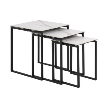 Nest of Tables Nest of Tables