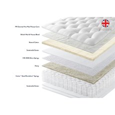 Allure Ortho 3000 Mattress Zip & Link Allure Ortho 3000 Mattress Zip & Link