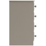 Halnaker 4 Drawer Double Chest Halnaker 4 Drawer Double Chest