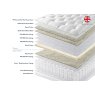 Mardi Gras Mattress Zip & Link Mardi Gras Mattress Zip & Link