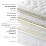 Valiant Support & Valiant Enhancer Shallow True Edge Divan Set Valiant Support & Valiant Enhancer Shallow True Edge Divan Set